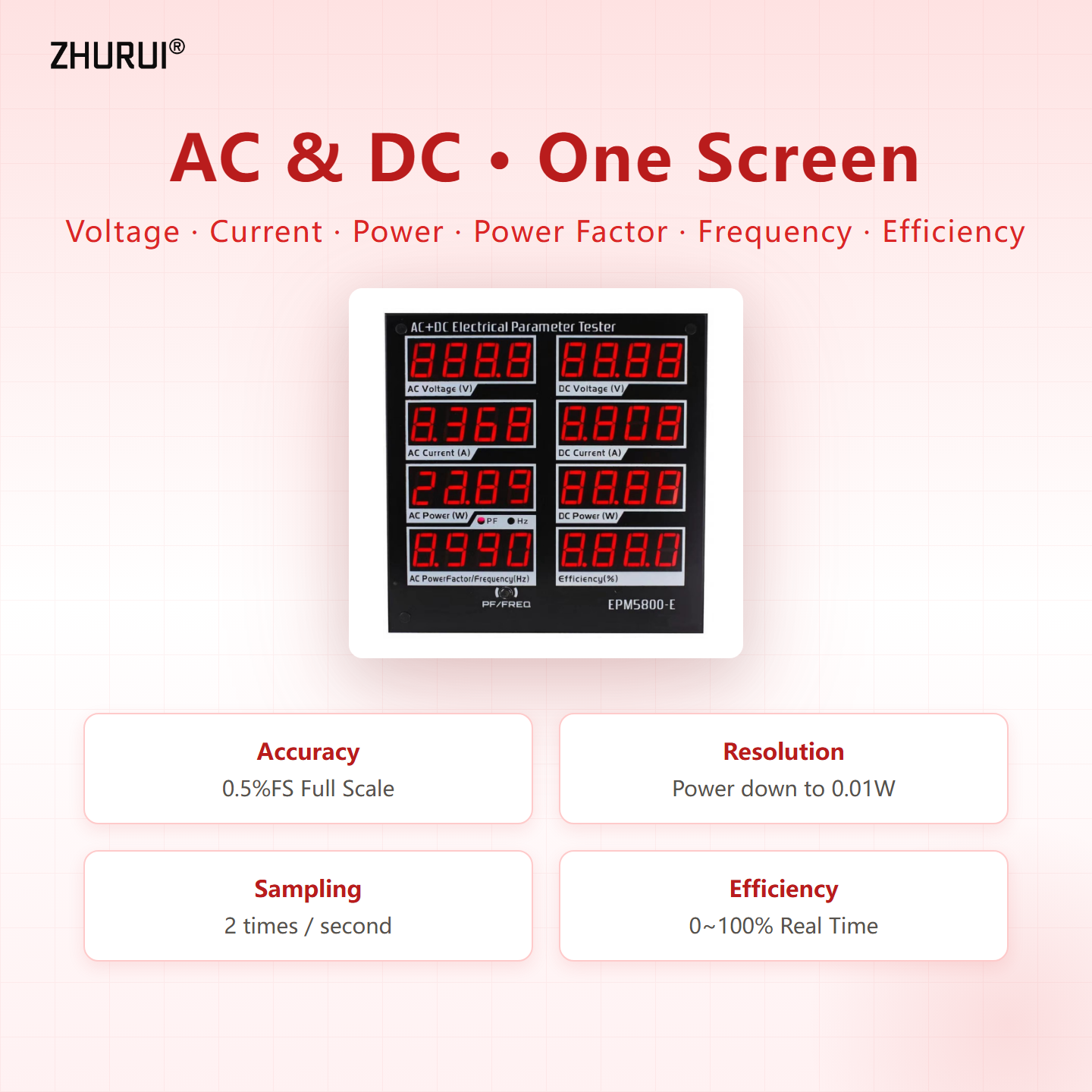 AC220V/DC300V/10A Leistungsmes – Power Supply Tester Bewertung und Preis